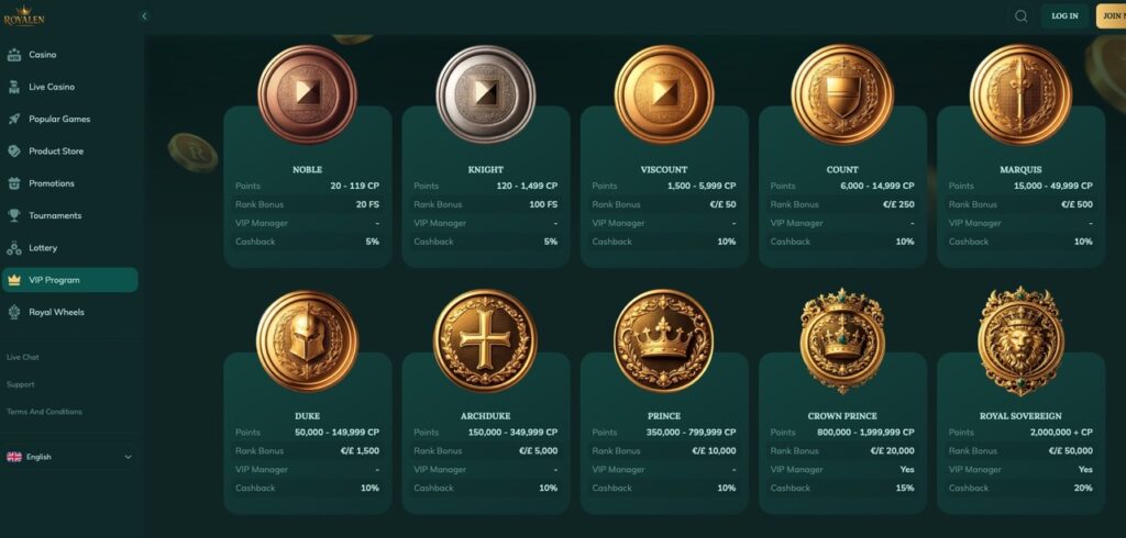 Best Credit Card Casino For Jackpots & VIP Rewards - Royalen